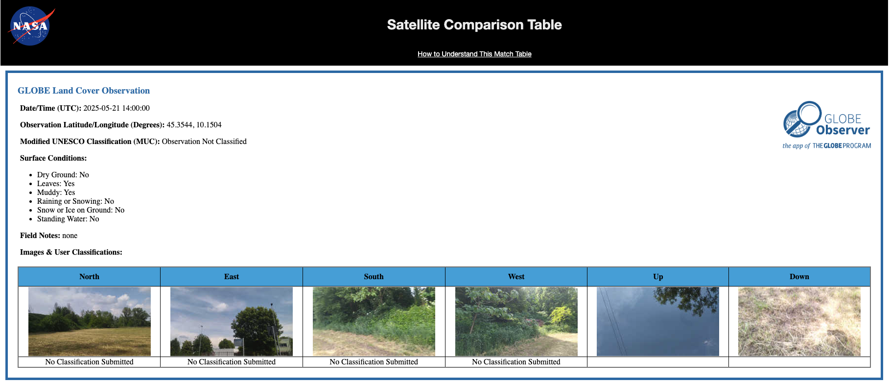 A screenshot showing the photos from a GLOBE Land Cover observation.