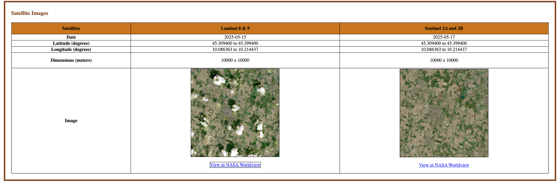 A screenshot showing Landsat and Sentinel 2 images in the GLOBE land cover satellite comparison table. 